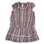 Benetton ruha (68)