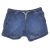 Kék  rövidnadrág ( 98-104)